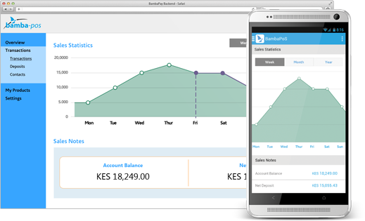 Monitor Your Transactions